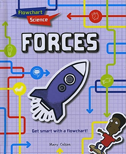 Flowchart Science Forces by Mary Colson