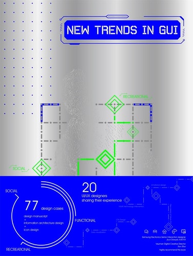 New Trends in GUI by SendPoints Staff