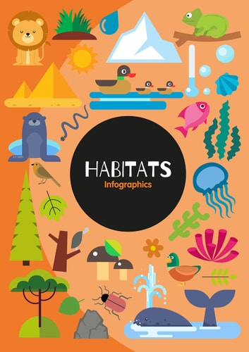 Habitats: Infographics by Harriet Brundle