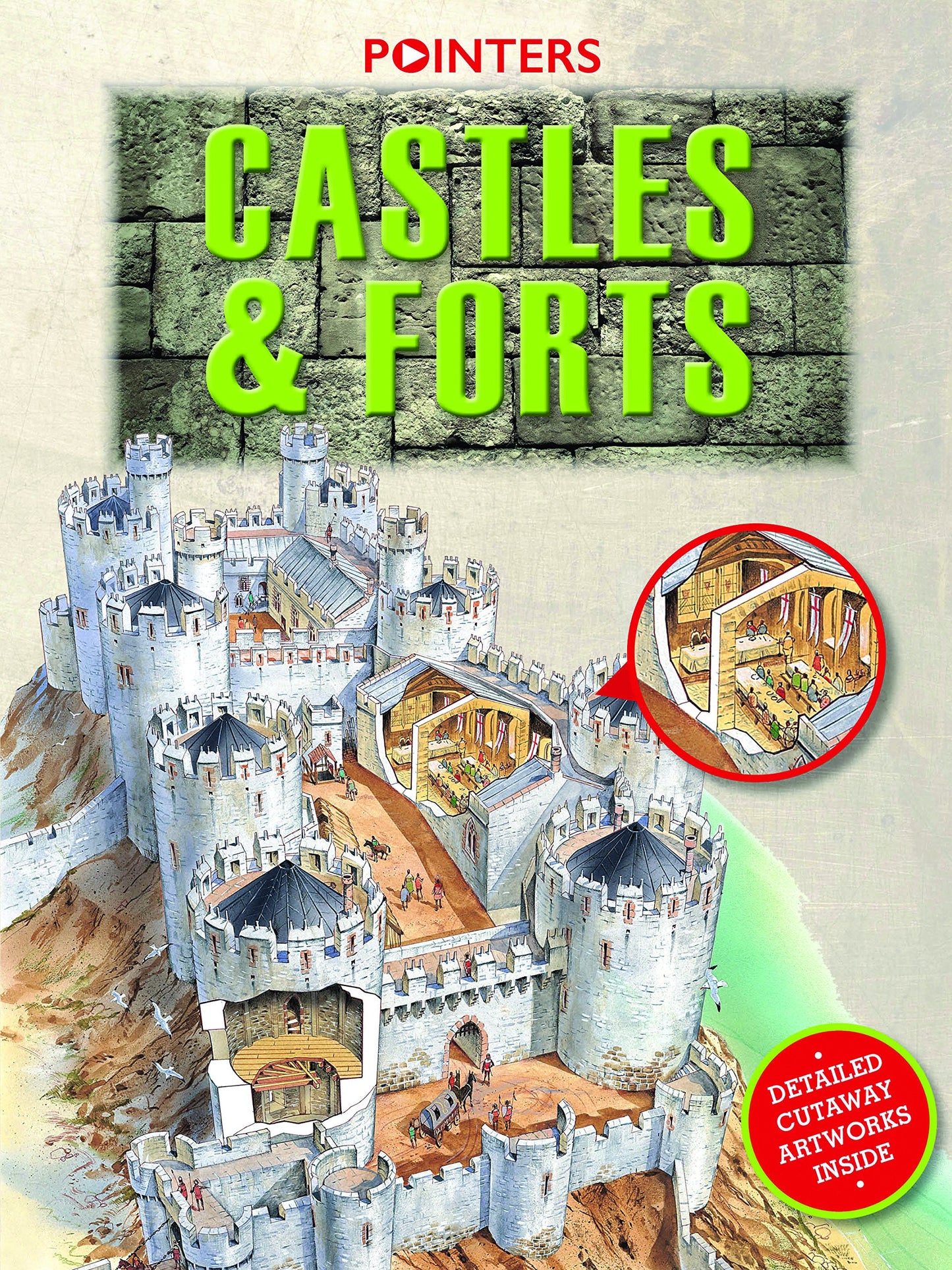 Castles & Forts (Pointers Series) by Miriam Moss