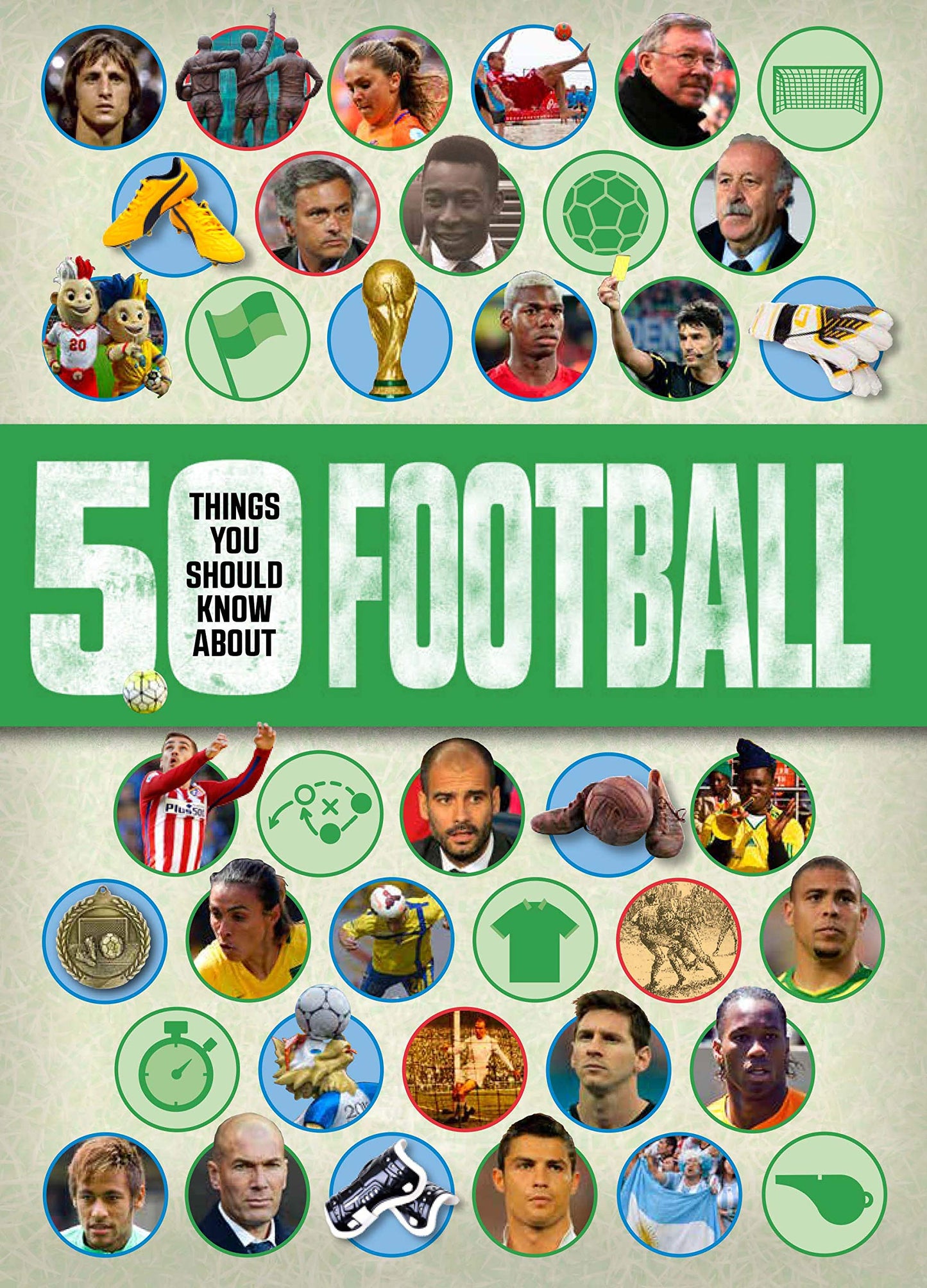 50 things you should know about:Football by Aidan Keir Radnedge