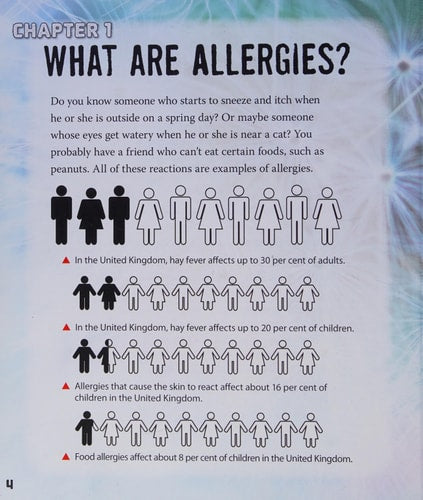 What You Need to Know about Allergies (Fact Finders: Focus on Health) by Nancy Dickmann