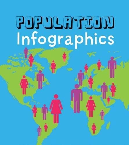 Population Infographics by Chris Oxlade