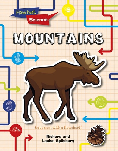 Mountains by Richard Spilsbury, Louise Spilsbury