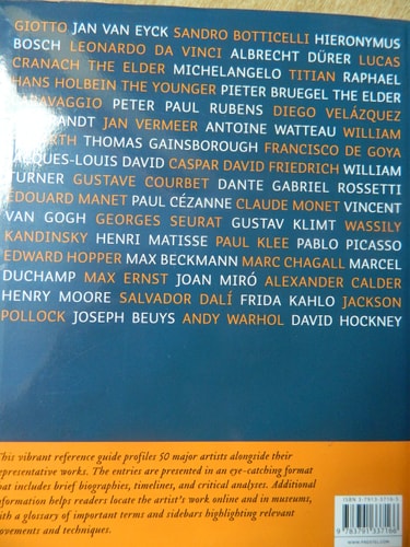 50 Artists You Should Know by Thomas Koster, Lars Roper