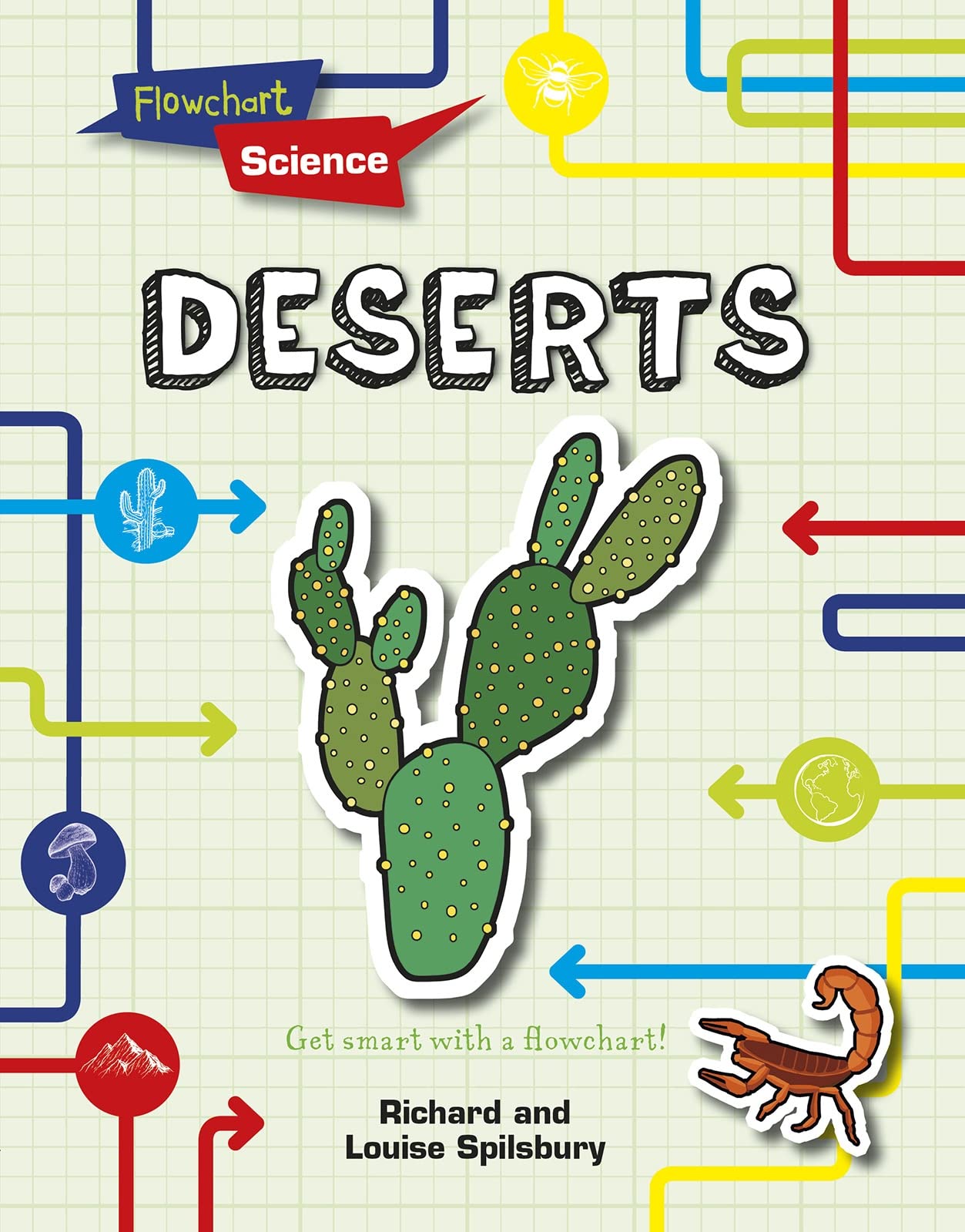 Deserts (Flowchart Science: Habitats and Ecosystems) by Louise Spilsbury, Richard Spilsbury