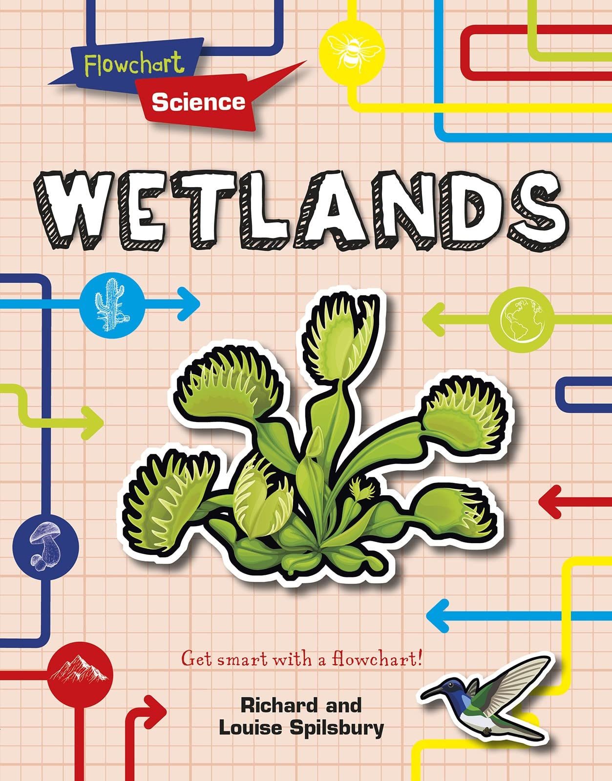 Wetlands (Flowchart Science: Habitats and Ecosystems) by Louise Spilsbury, Richard Spilsbury