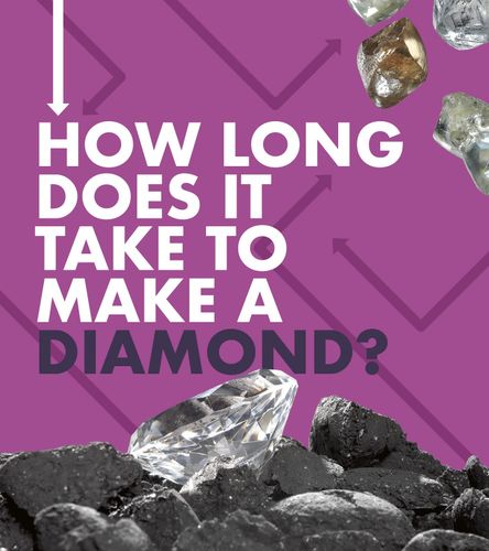 How Long Does It Take to Make a Diamond by Emily Hudd